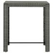 Pemberly Row 5 Piece Steel Medium Outdoor Patio Bar Set in Gray