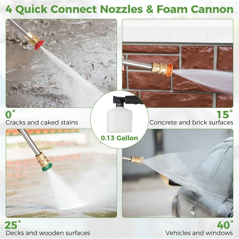 Pemberly Row Electric Pressure Washer 2150 PSI 1.2 GPM in Green