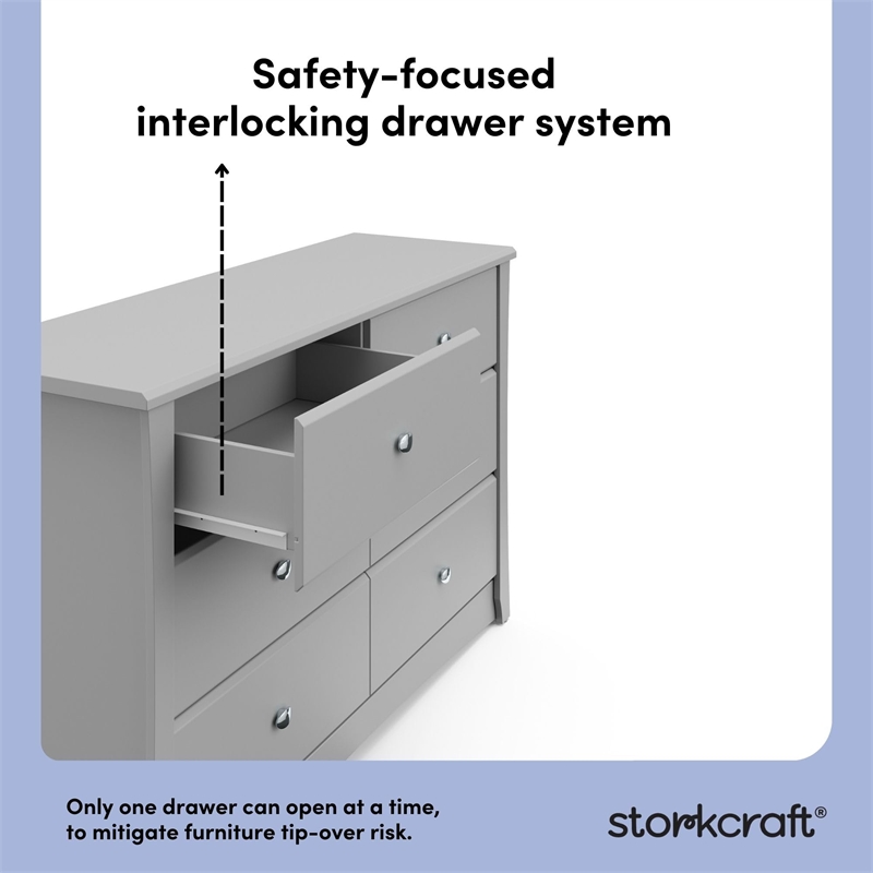 Pemberly Row 6-Drawer Engineered Wood Double Dresser in Pebble Gray