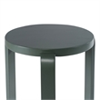 Pemberly Row Round Backless Stacking Stools (Set of 2) in Spanish Moss