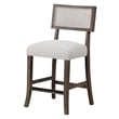 Pemberly Row Set of 2 Counter Stools in Dark Walnut Brown with Gray Fabric