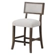 Pemberly Row Set of 2 Counter Stools in Dark Walnut Brown with Gray Fabric
