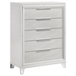 Pemberly Row 5-Piece Eastern King Italian Bedroom Set in White