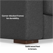 Pemberly Row Right-Facing Sectional Sofa in Pebble Gray Performance Fabric