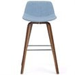 Pemberly Row Bar Height Stool Set of 2 in Denim Grey Fabric Upholstery