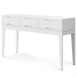 Pemberly Row 54 in Mid-Century Console Sofa Table in White Finish