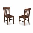 Pemberly Row Antique 3-Piece Wood Dining Table Set in Mahogany
