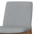 Pemberly Row Dining Chair Set of 2 in Light Gray Linen Look Fabric