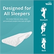 Pemberly Row White Memory Foam Cervical Contour Pillow for Neck Pain
