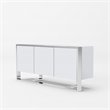 Pemberly Row Modern Buffet in White Glossy Stainless Steel Finish