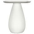 Pemberly Row 20-inch Side Table with Cloud-Shaped Top in Off White