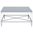 Pemberly Row 3-piece Square Coffee and End Table Set in Chrome
