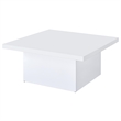 Pemberly Row 2-piece Engineered Wood Coffee Table Set in White High Gloss