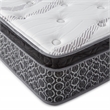 Pemberly Row 11-inch Full Pillow Top Memory Foam Hybrid Mattress
