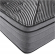 Pemberly Row 15-inch Twin Size Cool Euro Top Foam Hybrid Mattress