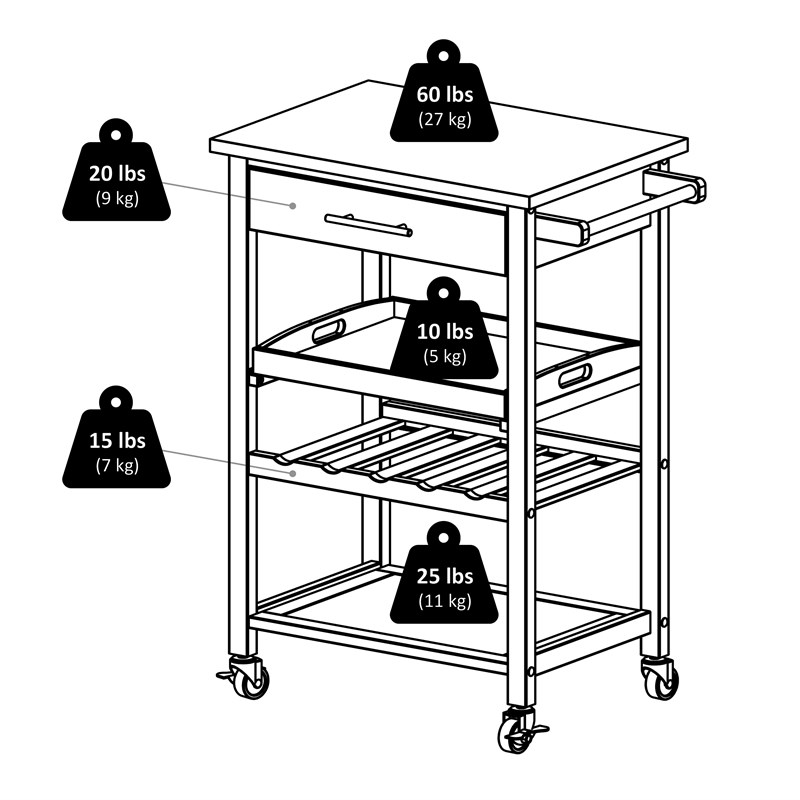 Pemberly Row Kitchen Cart with Stainless Steel Top and Black Finish