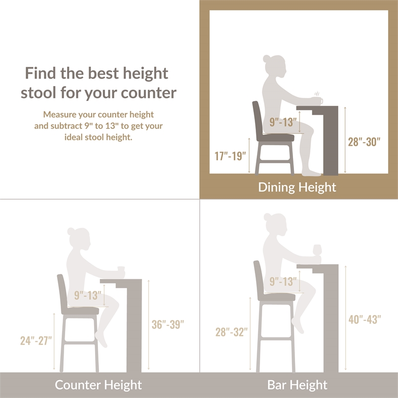Pemberly Row Wood Upholstered Dining Chair Set in Heather Gray
