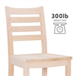 Pemberly Row Set of 2 Ladderback Counter Stools in Unfinished Beechwood