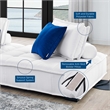 Pemberly Row 3-Piece Modern Tufted Fabric Sofa in White Finish