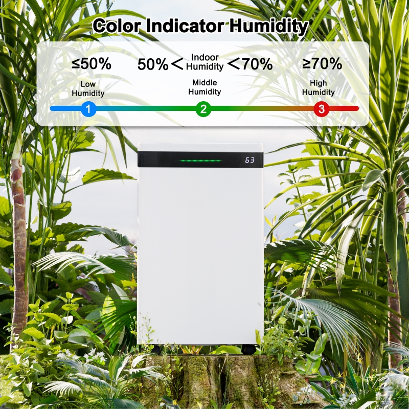 Pemberly Row 19-Pint Ultra-Thin White Dehumidifier for 500 Sq Ft with 5 Modes