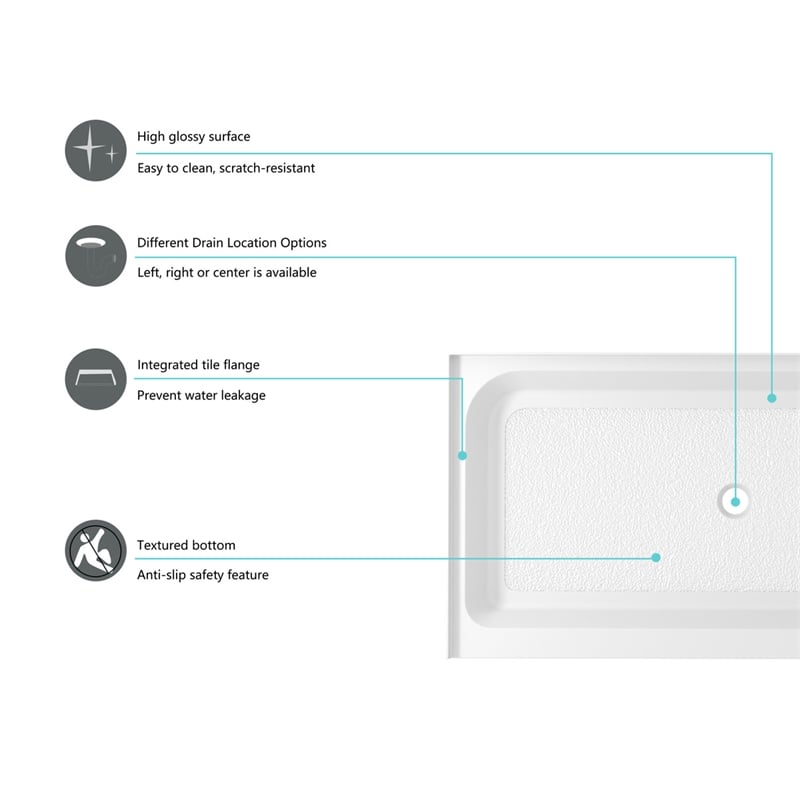 Pemberly Row 48x36 Plastic Shower Tray in Glossy White with Center Drain