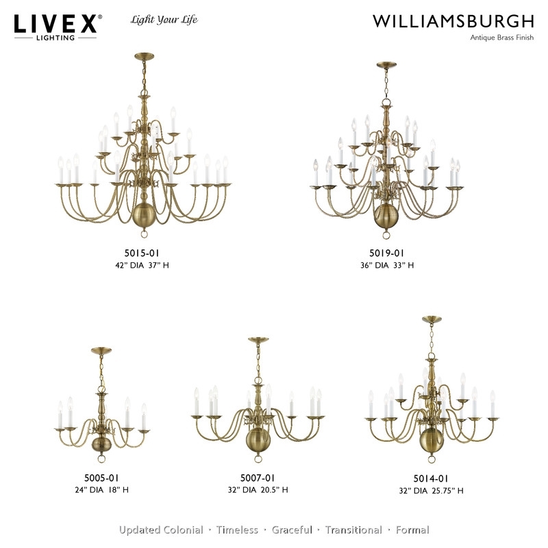 Beaumont Lane 22 Light Chandelier in Antique Brass