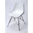 Beaumont Lane Metropolitan Living Leather Side Chair in White