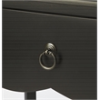 Beaumont Lane Rubberwood Black Nightstand Rectangular Antique Bronze Finish Unassembled
