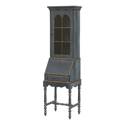 Desks