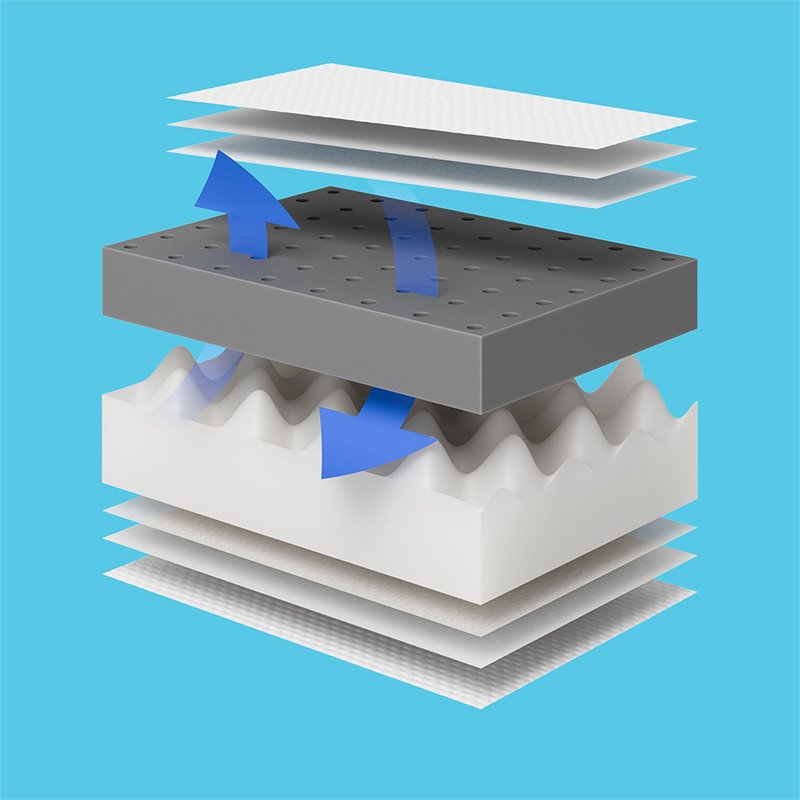 Graco 6