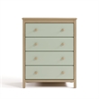 Stork Craft USA Alpine 4-Drawer Engineered Wood Chest in Pebble Gray