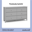 Stork Craft USA Alpine 6-Drawer Engineered Wood Double Dresser in Pebble Gray