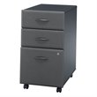 Scranton & Co Thermally Fused Laminate Slate Mobile File Cabinet Rectangular 27.87