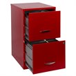 Scranton & Co Modern 18