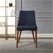 Scranton & Co Mid-Century Dining Accent Chair in Navy Blue 2 Pack