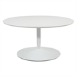Scranton & Co Modern Round Coffee Table with White Metal Base in White