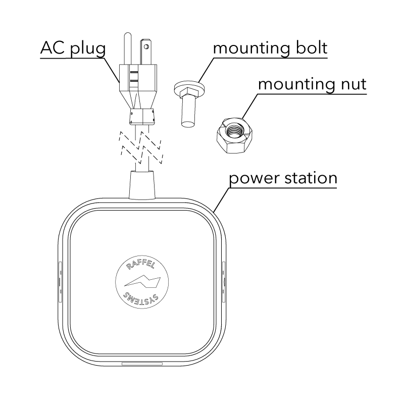 Scranton & Co Quad Power Station with 2 USB-A Ports and Wireless Charging