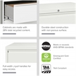 Scranton & Co 3-Drawer Metal Lateral File Cabinet Bundle in White