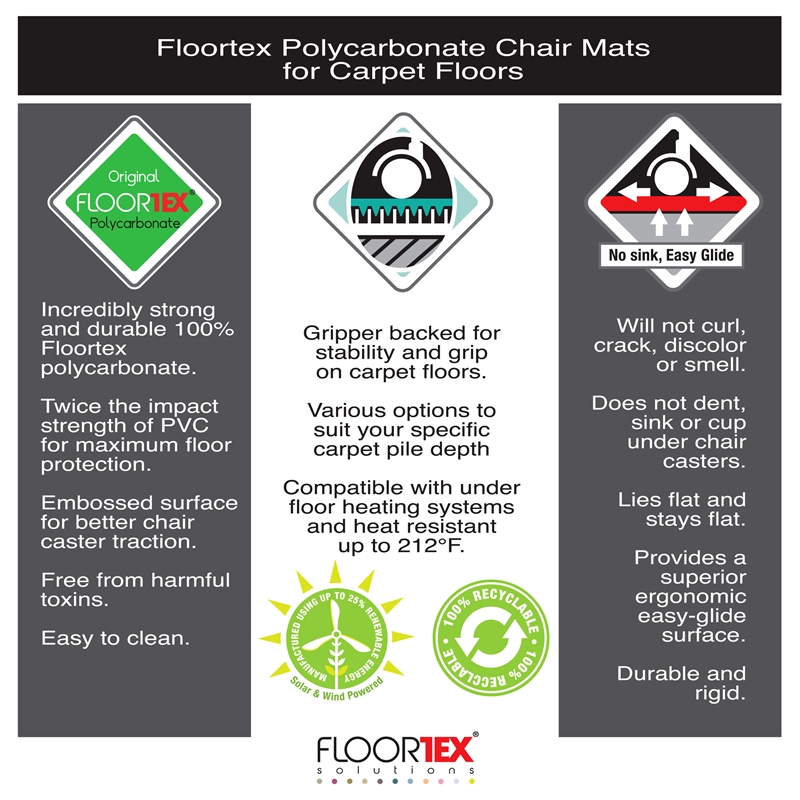 Scranton & Co Polycarbonate Rectangular Chair Mat for Carpet in Clear