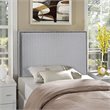 Hawthorne Collections Modern Fabric Upholstered Twin Panel Headboard in Sky Gray