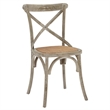 Hawthorne Collections Coated Elm Wood Gray Dining Side Chair Modern Design 34.5