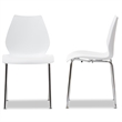 Atlin Designs Dining Chair in White (Set of 2)