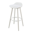 Elle Decor Caroline 29