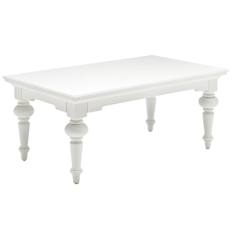 2 Piece Coffee Table and Console Table Set in White
