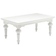 2 Piece Coffee Table and Console Table Set in White