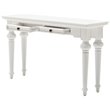 2 Piece Coffee Table and Console Table Set in White