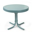 Home Square 2 Piece Metal Patio End Table Set in Caribbean Blue