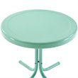 Home Square 2 Piece Metal Patio End Table Set in Aqua Blue
