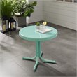 Home Square 2 Piece Metal Patio End Table Set in Aqua Blue