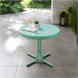 Home Square 2 Piece Metal Patio End Table Set in Aqua Blue